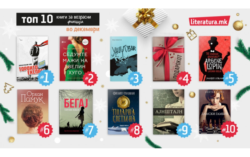 Топ 10 најбарани книги во Литература.мк во декември