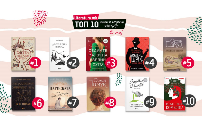 Топ 10 најпродавани книги од Литература.мк во мај