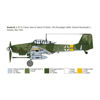 Макета, Ju 87 G-2 Kanonenvogel, 1:72 