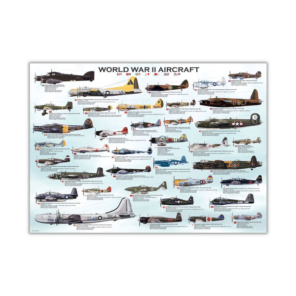 Сложувалка, WWII Aircraft, 1000 парчиња 