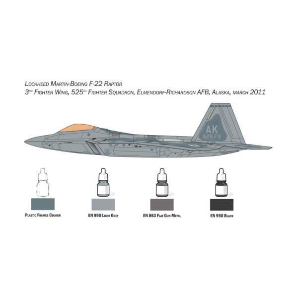 Комплетен сет за моделирање, F-22 Raptor, 1:72 